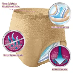 Depend Emici Külot XL